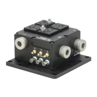 Preview: THORLABS MAX300 Series