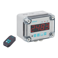 Preview: Dinel PDU–420–W