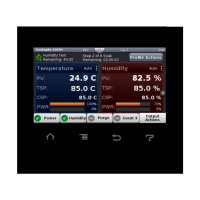 Preview: TestEquity F4T