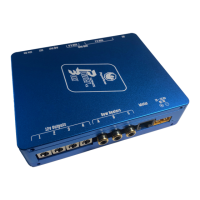 Preview: ULTIMATE POWERBOX V2