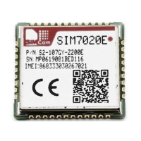 Preview: SimCom SIM7020 Series