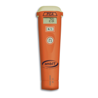 Preview: Summit Medical ambIT