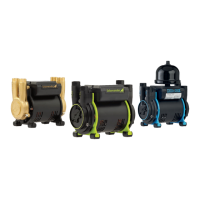 Preview: Salamander Pumps CT Series