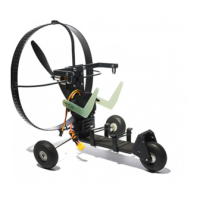 Preview: HobbyKing Plug-N-Fly Paramotor