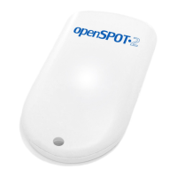 Preview: SharkRF openSPOT2
