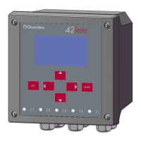 Preview: Chemitec 4204