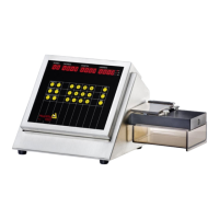 Preview: Pharma Test PTB 511E