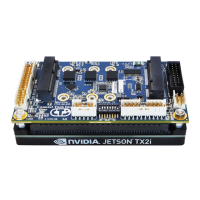 Preview: Connect Tech NVIDIA Jetson TX2