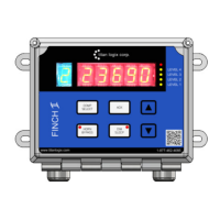 Preview: Titan Logix Corp TD100