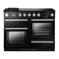 Preview: Falcon Nexus 110 Induction