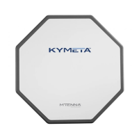 Preview: Kymeta u7 Series