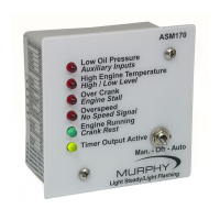 Preview: Murphy MURPHYMATIC ASM170