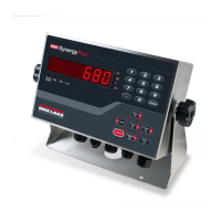 Preview: Revolution 680 Synergy Plus