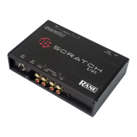 Preview: Rane SL1
