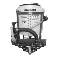 Preview: Focus Industries Handler I