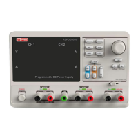 Preview: RS PRO RSPD3303C
