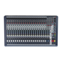 Preview: SoundCraft MFX