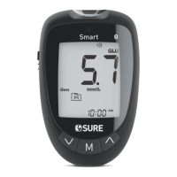 Preview: Nipro 4Sure Smart Duo
