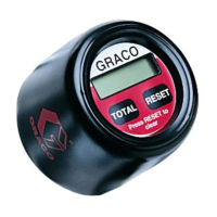 Preview: Graco 244075