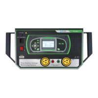 Preview: METREL MI 3295