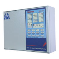 Preview: Telefire TSA-200
