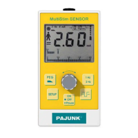 Preview: pajunk MultiStim SWITCH