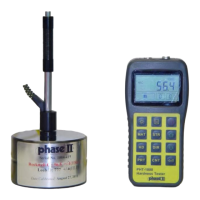 Preview: phase II PHT-1800
