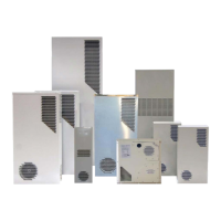 Preview: HEXFLOW PINNACLE Series