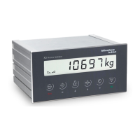 Preview: X3 Process Indicator PR 5410