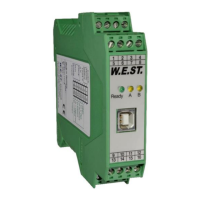 Preview: W.E.S.T. Elektronik POS-123-P