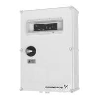 Grundfos LC 108