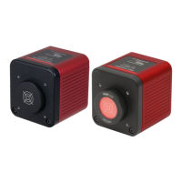 Preview: THORLABS PAX1000