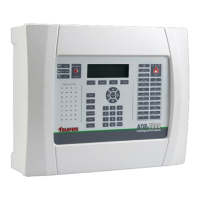 Preview: Telefire ADR-7000