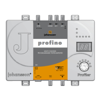 Preview: Johansson Profino 6610