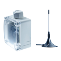 Preview: Siemens DESIGO RXC