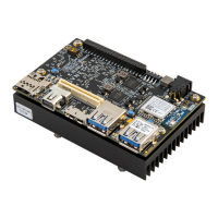 Preview: Avnet Ultra96-V2