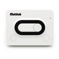 Preview: Multitek MB-SES
