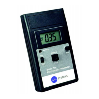 Preview: MKS Ion Systems 775