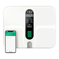 Preview: ETEKCITY ESF00