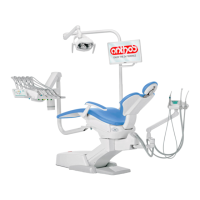 Preview: Anthos SMART TOUCH R7
