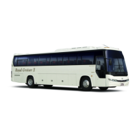 Preview: Daewoo Bus BS Series