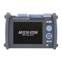 Preview: YOKOGAWA AQ1215A