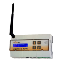 Preview: SolarMax MaxWeb XPN