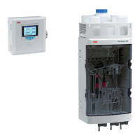 Preview: ABB Navigator 500 Series