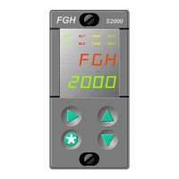 Preview: FGH 2000 Series