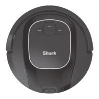 Preview: Shark ION RV870 Series