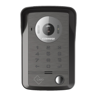 Preview: Commax DRC-40DK