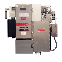 Preview: Ametek 880-NSL