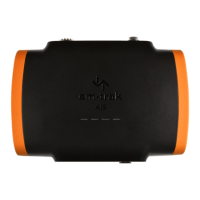 Preview: Em-Trak B921