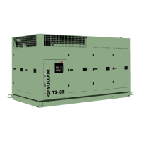 Preview: Sullair TS32 Series
